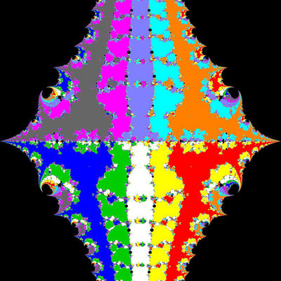 Basins of Attraction p10, nur komplexe Koeffizienten, Thukral-Verfahren, B=[-8.6, 8.6]x[-8.6, 8.6]