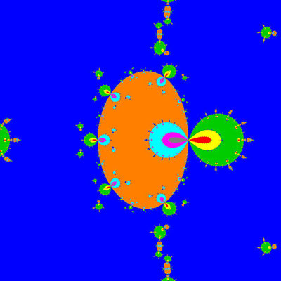 Basins of Attraction (z+4)(z+3)(z+2)(z+1)(z-1)(z-2)(z-3)(z-4)=0 Feng-Verfahren, Zoom 2.74•10^5