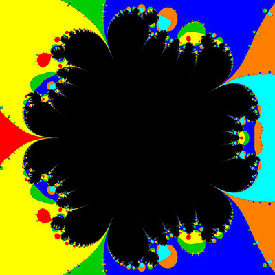 Basins of Attraction z^6-14z^4+49z^2-36=0 Steffensen-Verfahren, beta=-0.00001, B=[-0.7, 0.7]x[-0.7, 0.7]