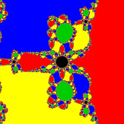 Basins of Attraction z^4-1=0 Behl-Kanwar-Sharma-Verfahren, p=0.2, B=[-0.3, 0.3]x[-0.3, 0.3]