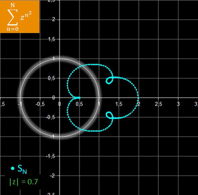 Summe z^(n^2), rz=0.7, N=100, Δφ=2°