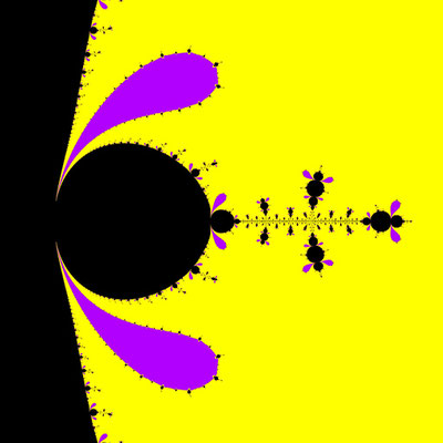 Basins of Attraction z^2-1=0 Kou-Li-Liu-He-Verfahren