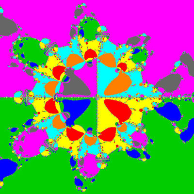 Basins of Attraction Polynom Grad 8, nur komplexe Nullstellen, Tiruneh-Verfahren, z1=(7,0), B=[-25, 25]x[-25, 25]