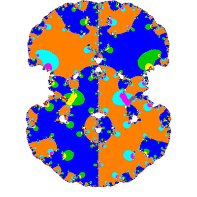 Basins of Attraction (z+4)(z+3)(z+2)(z+1)(z-1)(z-2)(z-3)(z-4)(z-2i)=0 Tiruneh-Verfahren, B=[-11.5, 11.5]x[-11.5, 11.5]