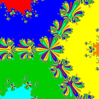 Basins of Attraction z^6-10z^3+8=0, Whittaker II-Verfahren