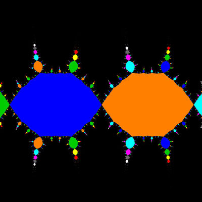 Basins of Attraction sin(z)=0 Schröder-Verfahren, Zoom B<sub>1</sub>