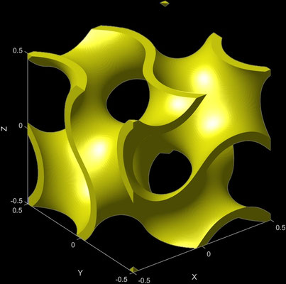Gyroid - Sheet