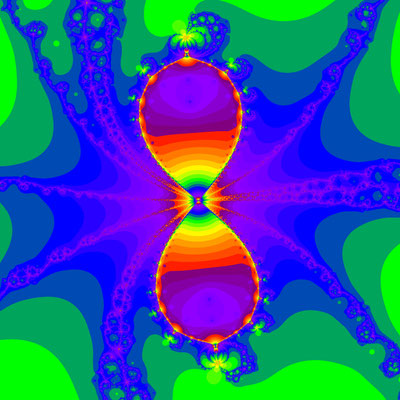 Konvergenzgeschwindigkeit z^7–(3-i)z^5+6z^3–(3+i)z+3=0 Ghanbari I-Verfahren, Zoom