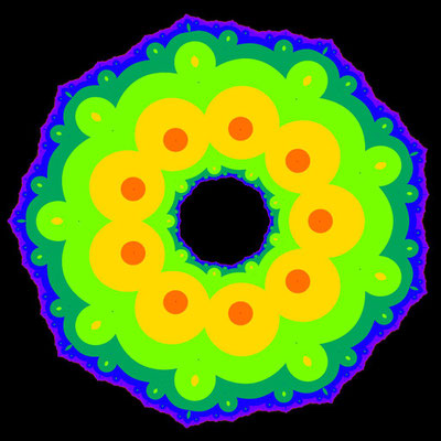 Konvergenzverhalten z^9-1=0 Laguerre-Verfahren, B=[-2.3, 2.3]x[-2.3, 2.3]