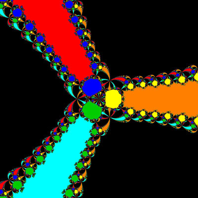 Basins of Attraction z^6-10z^3+8=0 Golbabai-Javidi-Verfahren, Alg. 2, B=[-7, 7]x[-7, 7]