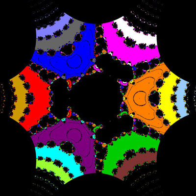 Basins of Attraction sin(z^3-1)=0 Saeed-Aziz III-Verfahren