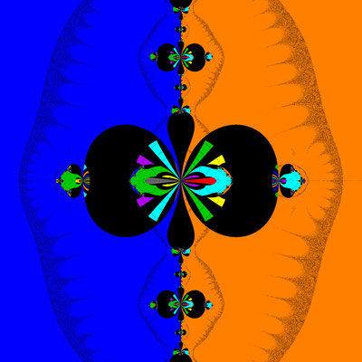 Basins of Attraction z^8-30z^6+273z^4-820z^2+576=0  Ardelean-Verfahren, Zoom