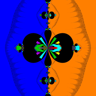 Basins of Attraction z^8-30z^6+273z^4-820z^2+576=0  Ardelean-Verfahren, Zoom