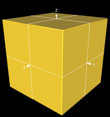 Projektion der Kugeloberfläche auf die Würfeloberfläche - x-, y- und z-Achse