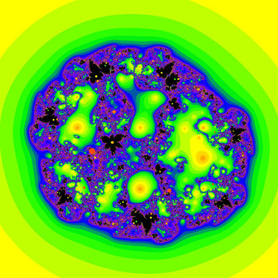 Konvergenz p8 mit 8 komplexen Koeffizienten, Sekanten-Verfahren, B=[-2, 2]x[-2, 2]