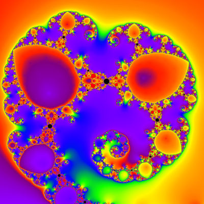 Konvergenzgeschwindigkeit z^4-5z^2+4=0 Behl-Kanwar-Sharma-Verfahren, Zoom