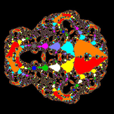 Basins of Attraction p10, nur komplexe Nullstellen, Behl-Kanwar-Sharma-Verfahren, p=2.3, B=[-5, 5]x[-5, 5]