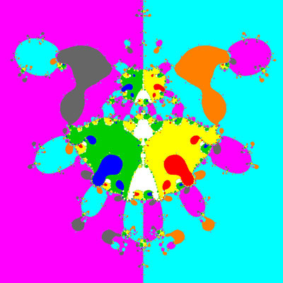 Basins of Attraction p9 nur komplexe Nullstellen, Tiruneh-Verfahren, z1=(0, -2), B=[-23, 23]x[-11,35]