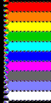 Basins of Attraction exp(z)-1=0 Jarratt-Verfahren