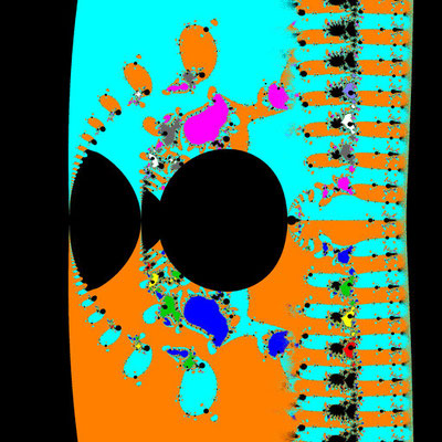 Basins of Attraction exp(z)-z=0 Sekanten-Verfahren, z<sub>1</sub>=(1.5, 0)