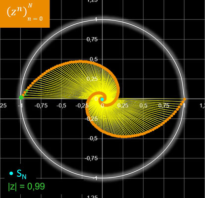 Folge (z^n), r=0.99, phi=179°