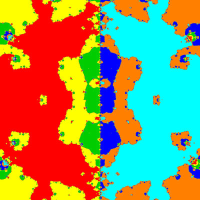 Basins of Attraction z^6-14z^4-+49z^2-36=0 Thukral-Verfahren, B=[-10, 10]x[-10, 10]
