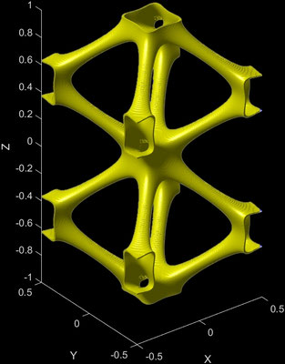 Tubular IWP - Sheet, -1 ≤ z ≤ 1
