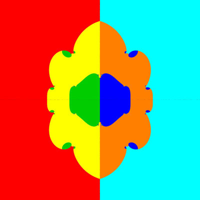 Basins of Attraction z^6-14z^4+49z^2-36=0 Laguerre-Verfahren, B=[-5, 5]x[-5, 5]