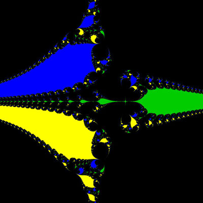 Basins of Attraction z^3-1=0 Steffensen-Verfahren, beta=1