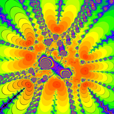 Konvergenz p8 mit 8 komplexen Koeffizienten, King-Verfahren, beta=-2.3, B=[-2, 2]x[-2, 2]