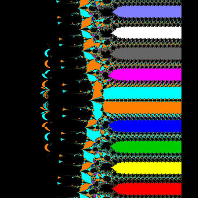 Basins of Attraction exp(z)-z=0 Contra-Harmonic Newton-Verfahren