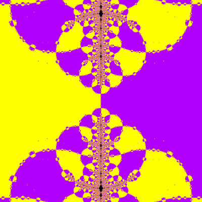Basins of Attraction z^2-1=0 Ghanbari-I-Verfahren, B=[-50, 50]x[-50, 50]