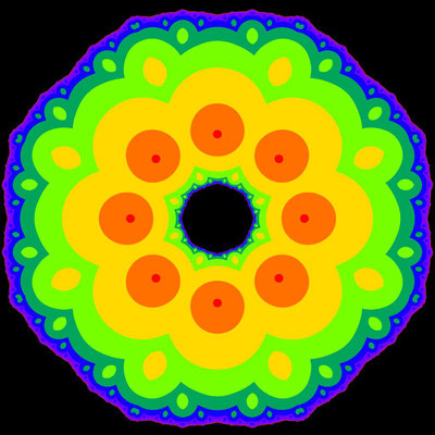 Konvergenzverhalten z^8-1=0 Laguerre-Verfahren, B=[-2.5, 2.5]x[-2.5, 2.5]