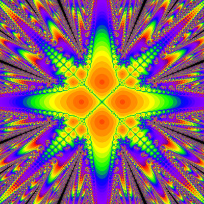 Konvergenzgeschwindigkeit  z^4-1=0 Tiruneh-Verfahren, B=[-5, 5]x[-5, 5]