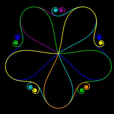 Ornament aus polynomialen Spiralen coloriert - Beispiel 08