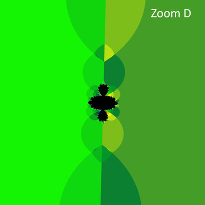 Basins of Attraction z^128-1=0 Laguerre-Verfahren, Zoom D