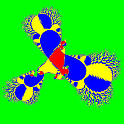 Basins of Attraction z^4-1=0 Kanwar-Sharma-Verfahren, alpha=5, z1=(-7, 7), B=[-28, 44]x[-35, 37]