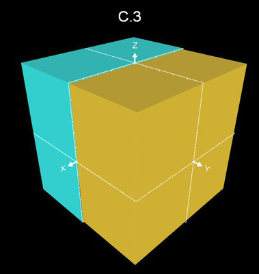 Vergleich Super-Ellipsoid mit Methode C.3