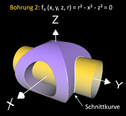 Rulpidon - mathematische Konstruktion 08