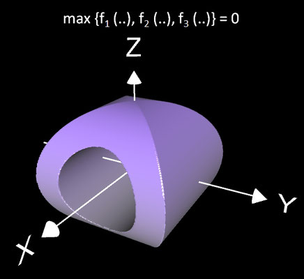 Rulpidon - mathematische Konstruktion 07