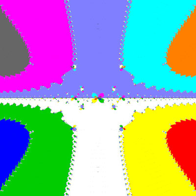 Basins of Attraction Polynom p10, nur komplexe Koeffizienten, Chun-Ham II-Verfahren, B=[-2.5x2.5]x[-2.5x2.5]