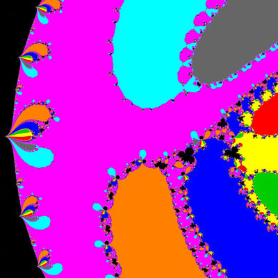 Basins of Attractio p8 mit 8 komplexen Koeffizienten, Kou-Li-Liu-He II-Verfahren