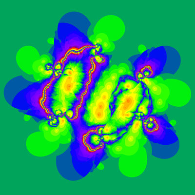 Konvergenz p8 mit 8 komplexen Koeffizienten, Kanwar-Verfahren, alpha=10, B=[-3.3, 3.3]x[-3.3, 3.3]