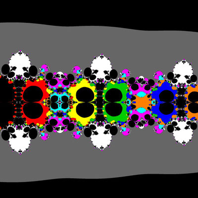 Basins of Attraction sin(z)=0 Sekanten-Verfahren, z<sub>1</sub>=(0.8, 0), B=[-15, 0]x[-8, 7]