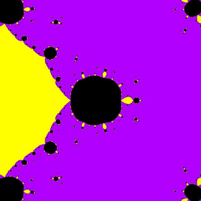 Basins of Attraction z^2-1=0 Chun-Neta-Verfahren, B=[-1, 1]x[-1, 1]