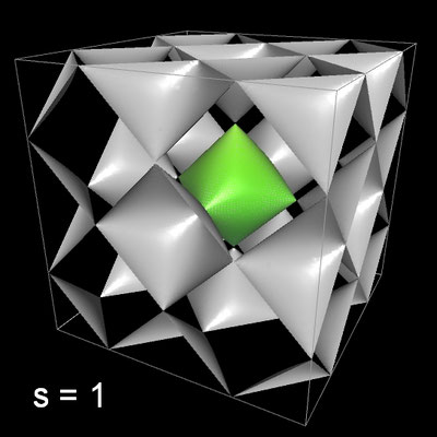 Schräges Sphube mit Loben, x, y, z ∈ [-2r, 2r], s=1