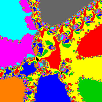 Basins of Attraction p8 mit 8 komplexen Koeffizienten, Chun-Neta-Verfahren, B=[-1.5, 1.5]x[-1.5, 1.5]