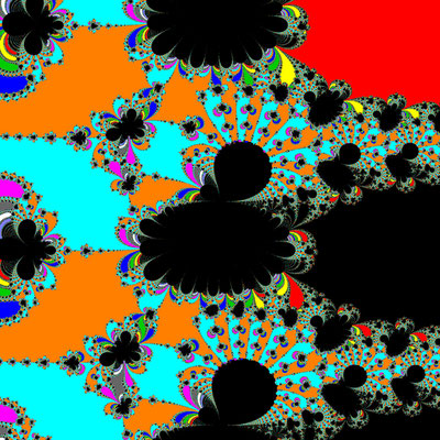 Basins of Attraction exp(z)-z=0 Kou-Li-Verfahren, B=[-6, 61]x[25, 37]