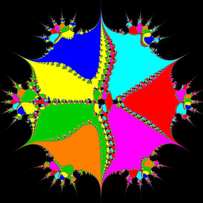 Basins of Attraction z^7-4z^4+4z^2-7=0 Steffensen-Verfahren, beta=-0.0001, B=[-6, 6]x[-6, 6]