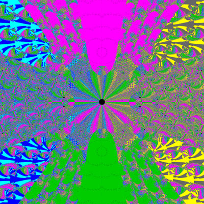 Basins of Attraction z^8+3z^4-4=0 Saeed-Aziz IV-Verfahren, neg. Wurzel, B=[-2, 2]x[-2, 2]